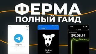 Эта ферма заработала 15k$ / Создание телеграм фермы для заработка, полный гайд