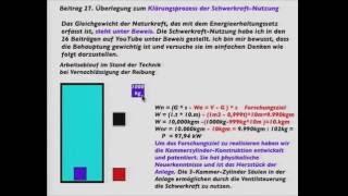 Beitrag 27 . Schwerkraft-Nutzung durch Neue Technologie