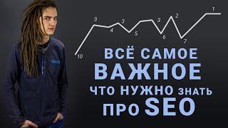 Что такое СЕО и как работает SEO продвижение