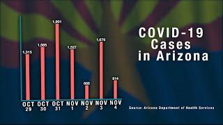 ASU COVID | Cronkite News