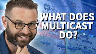 What Problems Does Multicast Solve?