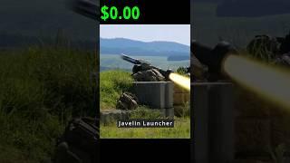 US Army Weapons Cost