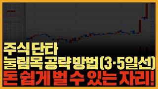 주식 단타 눌림목 공략 방법 | 3·5일선 | 돈 쉽게 벌 수 있는 자리
