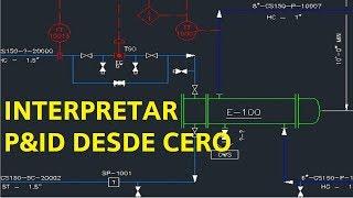 Instrumentacion: Cómo Interpretar P&ID desde cero. Preguntas y Respuestas | Ingeniero Marroquin