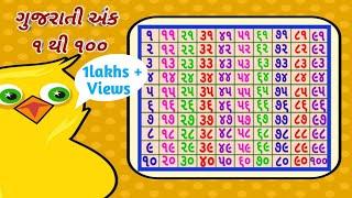 ગુજરાતી અંક ૧ થી ૧૦૦|ગુજરાતી એકડા ૧ થી ૧૦૦ |Gujarati numbers 1 to 100|Gujarati Ank