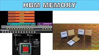 [Eng Sub] HBM Memory Module: Samsung, SK Hynix