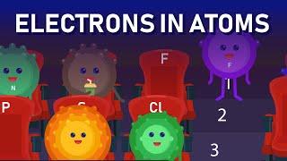 Inside Atoms: Electron Shells and Valence Electron