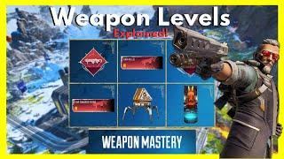 Weapon Mastery Explained in Apex Legends Season 17