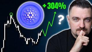 Cardano: Neues Allzeithoch bald möglich? (Kursziele)