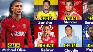 NEW CONFIRMED & RUMOURS TRANSFERS WINTER 2024 Olise to United, Sancho,Marcos,Guirassy,Kehrer,Claudi