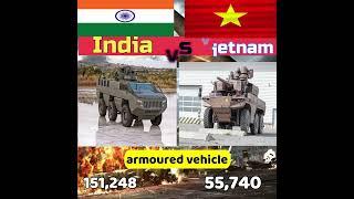 india vs vietnam armedforcepower #asia #india #indian #vietnam #shorts #trending #army #world #short