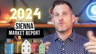 What's happening in 2024 for the Sienna Real Estate Market? - Ryan Adams, Realtor