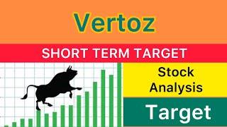 VERTOZ LTD SHARE TARGET ANALYSIS 🟢 VERTOZ SHARE NEWS | VERTOZ SHARE ANALYSIS STOCKS VERTOZ 26-04-25