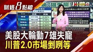 拜登川普任誰當選 科技股都剩跌一條路？ 川普"5政策"勝選恐召喚通膨怪獸｜主播 許娸雯｜【財經8點檔】20240718｜非凡新聞