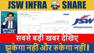 JSW INFRA share Latest News | JSW INFRA share news | JSW INFRA share price target | JSW INFRA Share