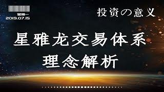 如何建立属于自己的交易体系 【高胜率模型如何建立】  趋势雏形怎么判定