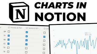Notion Charts: How to Create Charts in Notion! 
