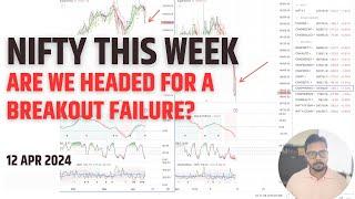 Nifty this Week: Are We Headed for a Breakout Failure - 12 Apr'24