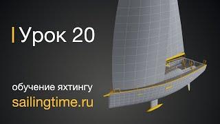 Техника безопасности на яхте — урок 20 | Школа яхтинга Sailing Time