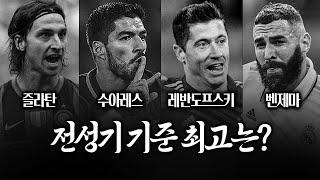 [축구뒷담화] 즐라탄 vs 수아레스 vs 레반도프스키 vs 벤제마