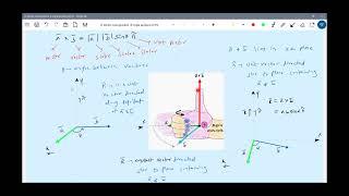 2/8) Vector class 11 Physics  | Vector cross product & scalar triple product