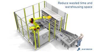The Impact of Automation for the Aerospace Industry | JR Automation | Industry Capabilities