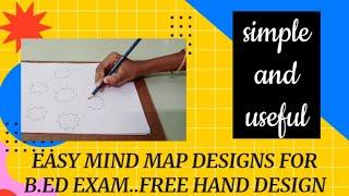 mind map designs|what is mind mapping|mind map tutorial|creative mind map idea|@VS-AARI-WORKS