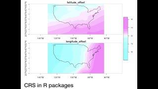 Roger Bivand: Coordinate Reference Systems