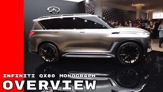 INFINITI QX80 Monograph Overview At New York Auto Show