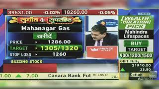 Mahanagar Gas Share News Today: Mahanagar Gas Share News | Mahanagar Gas Share | 20th March 2024