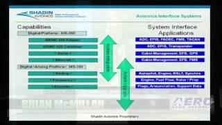 Aero-TV: Shadin Avionics - AEA's 2011 New Product Introductions