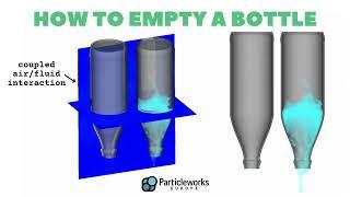 How to quickly empty a bottle: simulation with Particleworks