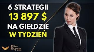 Sesje Live Tradingu Na Żywo - Podsumowanie Wyników