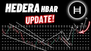 Hedera (HBAR) Crypto Coin Update!