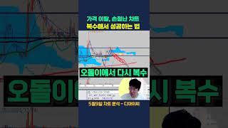 주식하다 손절나면 재공략 복수하는 방법#디아이씨#주식#주식단테