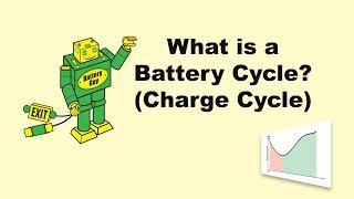 What is a Battery Cycle