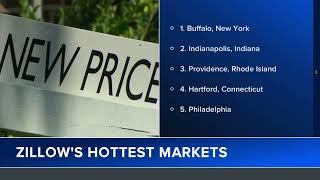 Philadelphia ranks as the 5th hottest market for this year: Zillow