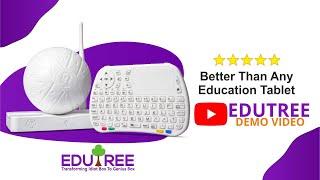 Cerebroz EduTree Demo | World's First TV Ad Replacing Technology | Educational Device