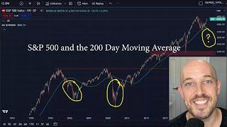  Bitcoin Halving Event-- What to Expect in 2024? The 200 Day Moving Average and the Stock Market