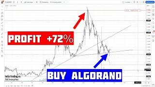 Обучение Трейдингу и Инвестициям по криптовалюте Algorand ALGO  +72%