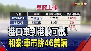 車用晶片不缺了！車市買氣旺 和泰看好車市挑戰46萬輛 車廠調高銷售目標｜非凡財經新聞｜20230628