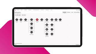 Accessing holistic and integrated patient records | Data Activation Platform Actions and Features