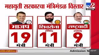 Maharashtra Cabinet Expansion | 33 आमदारांना कॅबिनेट, 6 आमदारांना राज्यमंत्रिपदाची शपथ | Nagpur