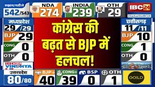 Loksabha Election Result 2024 Live: Congress की बढ़त से BJP में हलचल!