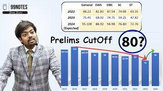 UPSC Prelims 2024- Most Accurate CutOff. Prelims Cut off 2024 #upsc #prelims2024 #prelims #answerkey