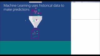 How to Use Microsoft Azure Machine Learning Studio