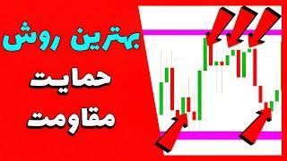 آموزش پیدا کردن بهترین حمایت و مقاومت برای مبتدی تا پیشرفته ارز دیجیتال