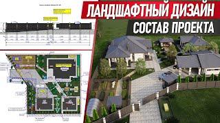 Состав проекта по Ландшафтному Дизайну участка для одноэтажного дома со вторым светом