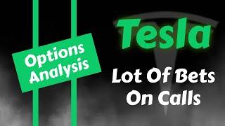 Tesla Stock Options Analysis | Strength On The Calls Side | Tesla Stock Price Prediction