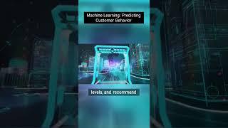 Why Your Business Needs AI Now #aiinbusiness #technology #automation